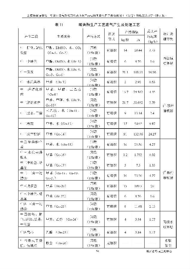 北京亿万先生嘉和生物科技股份有限公司