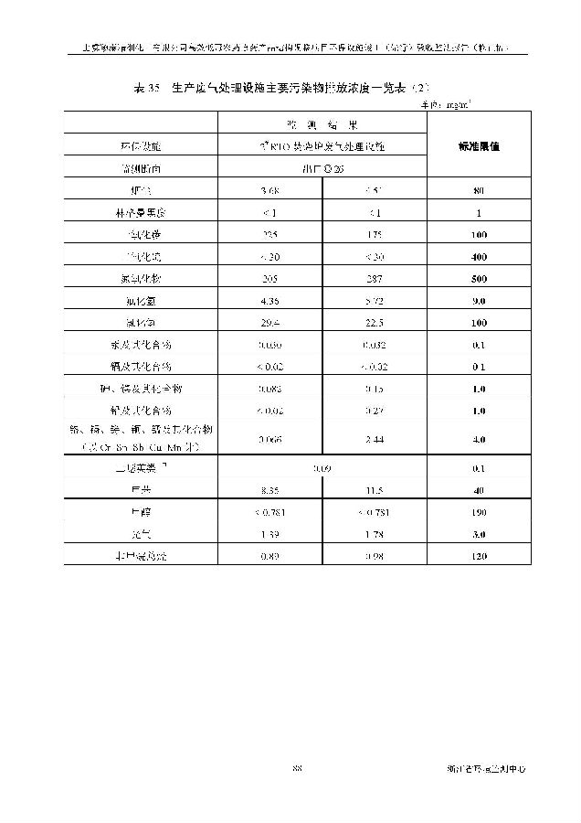 北京亿万先生嘉和生物科技股份有限公司