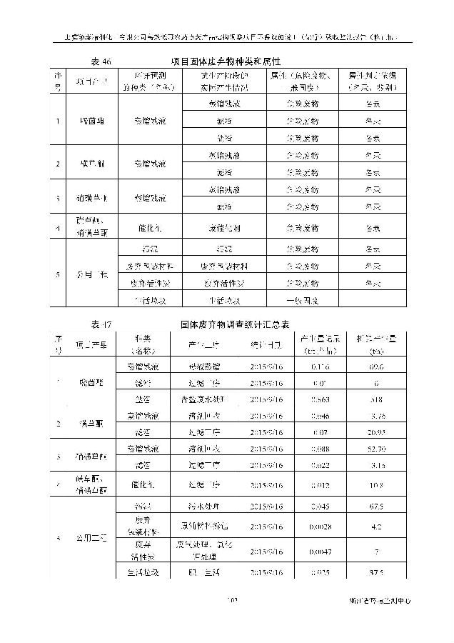 北京亿万先生嘉和生物科技股份有限公司